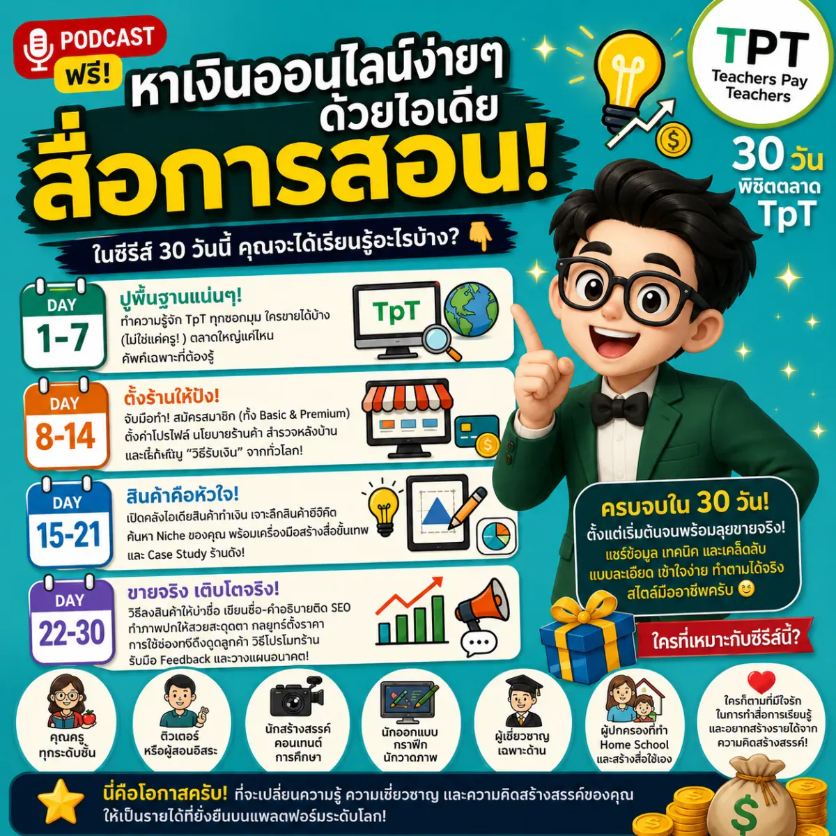 ฟรี Podcast หาเงินออนไลน์ง่ายๆ ด้วยไอเดียสื่อการสอน!